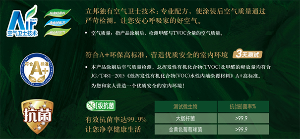 立邦凈味抗甲醛涂料.png