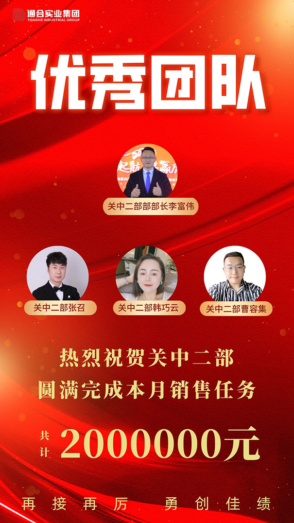 通合實業(yè)集團8月優(yōu)秀團隊及個人表彰！