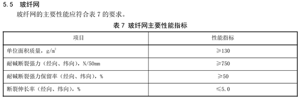 耐堿玻璃纖維網(wǎng)格布標(biāo)準(zhǔn)規(guī)范.png