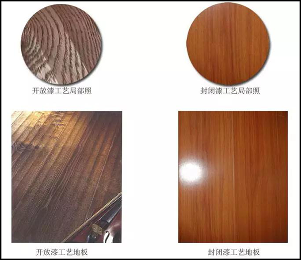 開放漆和封閉漆的區(qū)別有哪些?