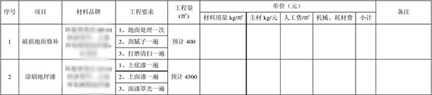 環(huán)氧地坪報(bào)價(jià)明細(xì)表.png